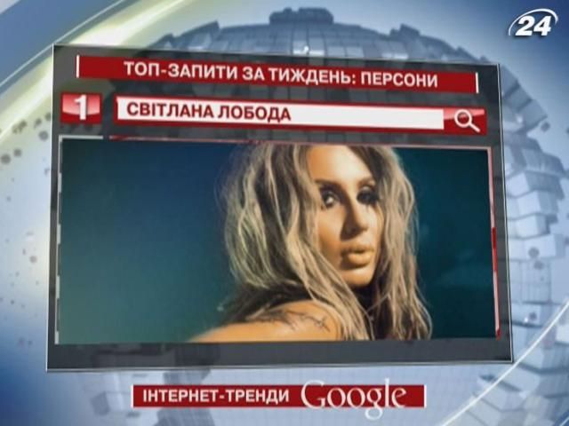 Светлана Лобода - самая популярная персона в Google
