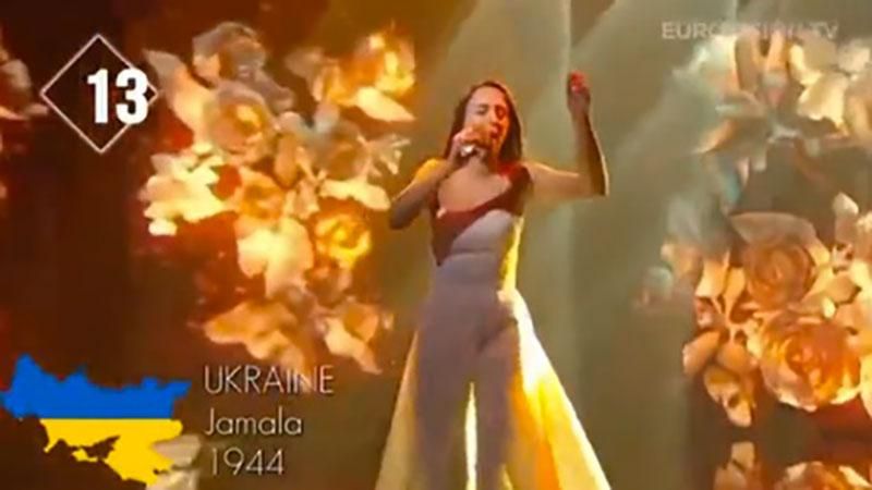 Російські комуністи судитимуться з Євробаченням Російські комуністи судитимуться з Євробаченням