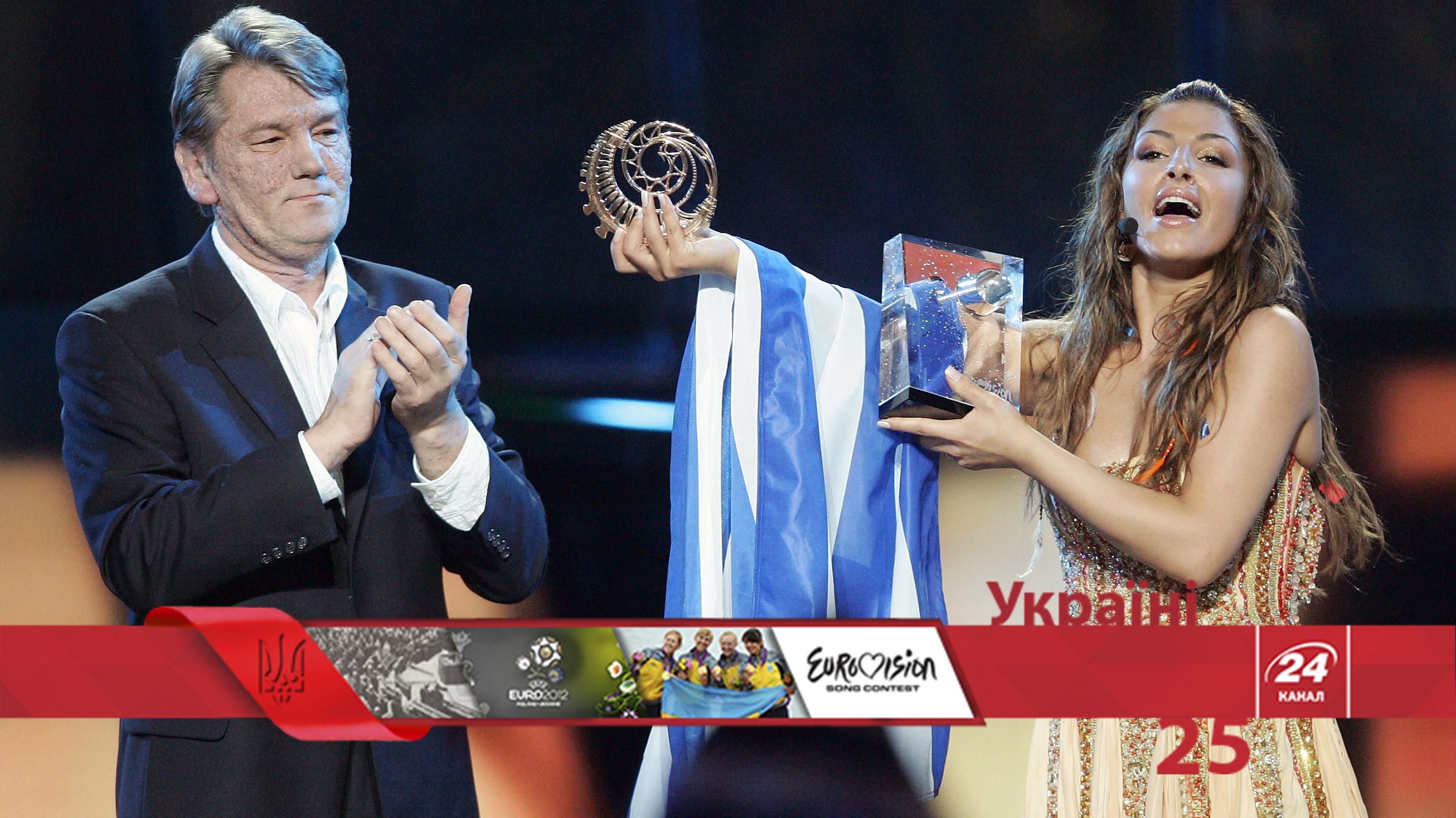 2005 – год, когда Европа пришла в Украину на Евровидение 2005 – год, когда Европа пришла в Украину на Евровидение