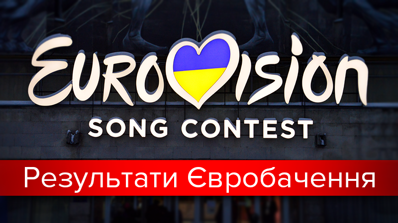Финал Евровидения 2017 результаты голосования Финал Евровидения 2017 результаты голосования