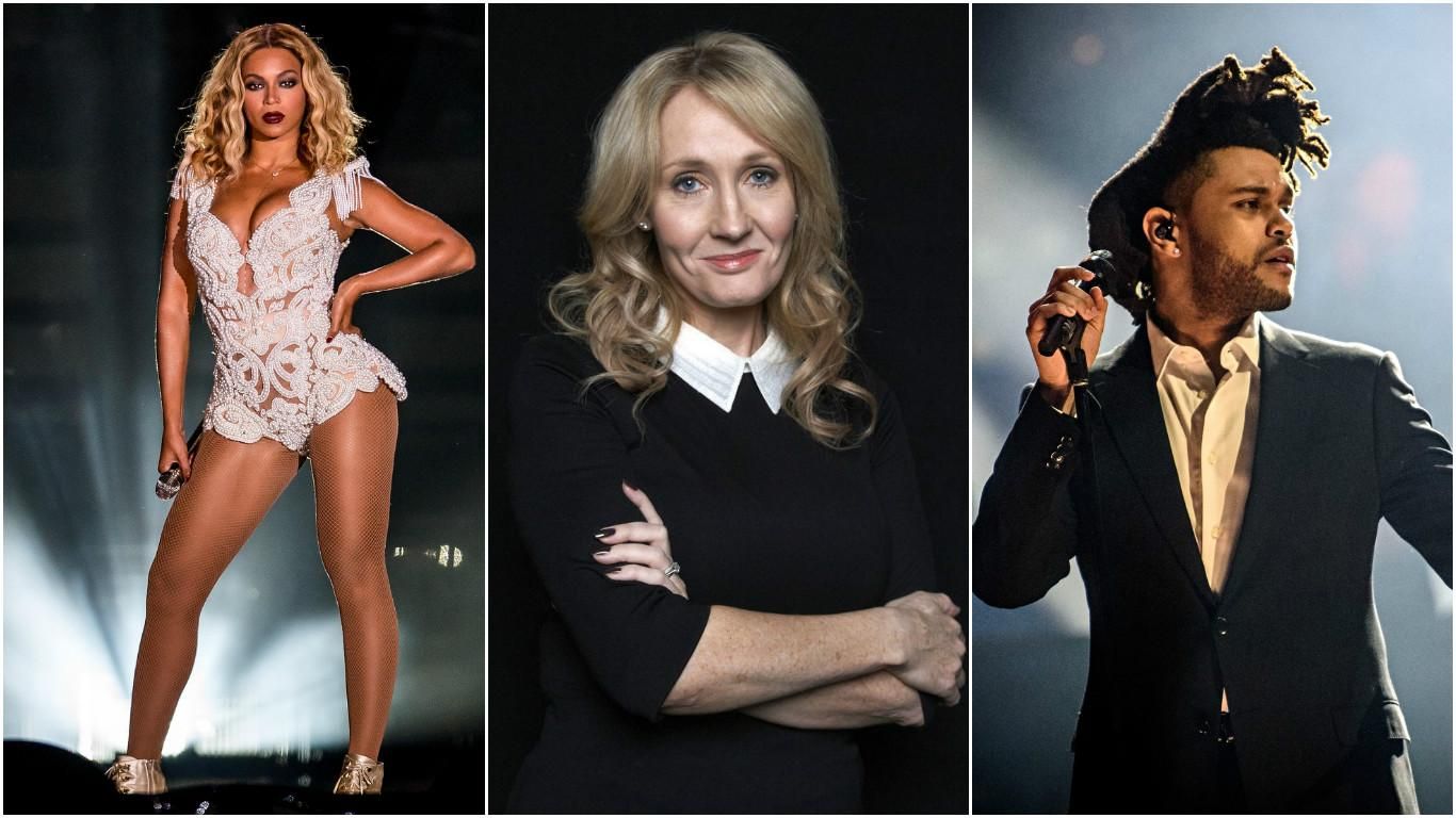 Forbes опублікував список найбагатших світових знаменитостей Forbes опублікував список найбагатших світових знаменитостей