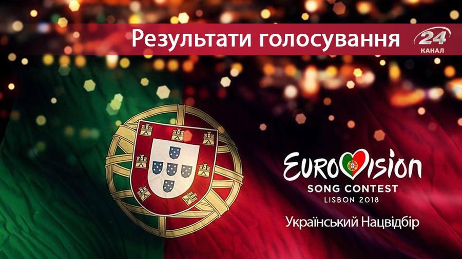 Отбор на Евровидение 2018 Украина: результаты голосования