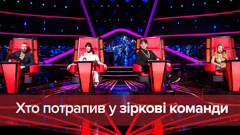 Голос країни 2018: учасники команд 8 сезону - список Голос країни 2018: учасники команд 8 сезону - список