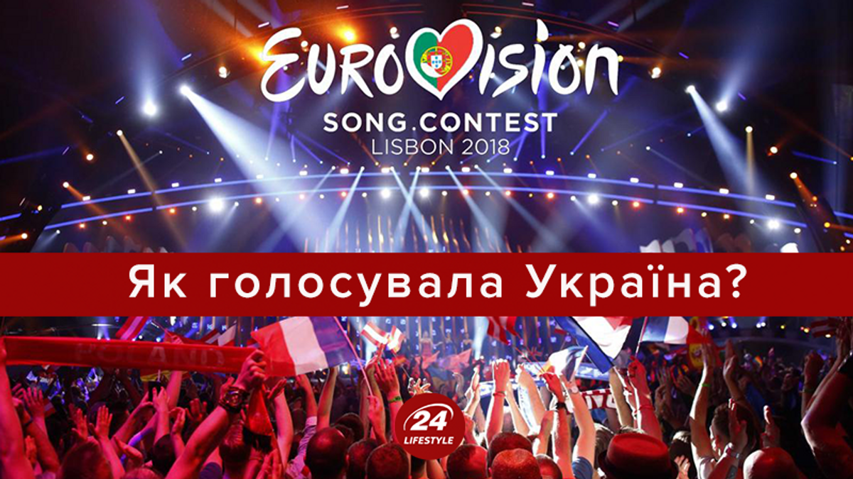 Финал Евровидения 2018: за кого голосовала Украина