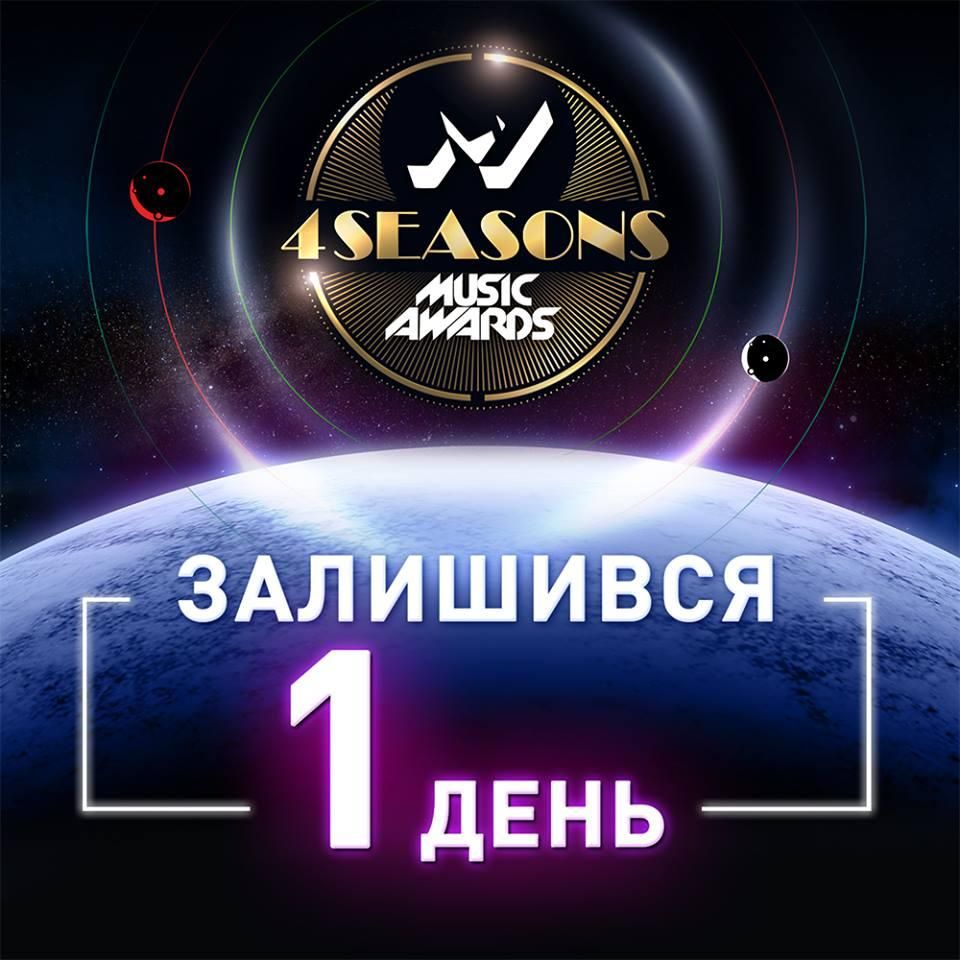 Переможці M1 Music Awards 2018 - список хто переміг у премії M1 Music Awards 2018 Переможці M1 Music Awards 2018 - список хто переміг у премії M1 Music Awards 2018