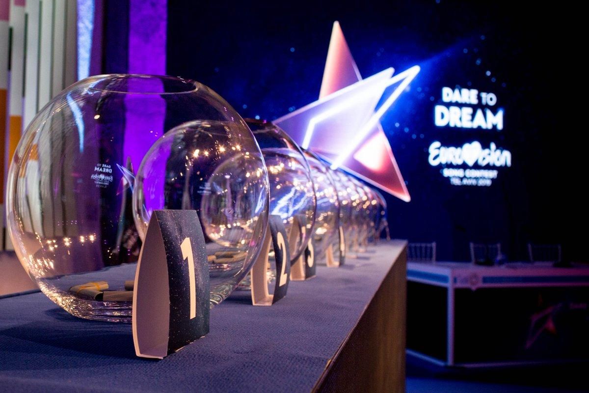 В якому півфіналі виступатиме Україна на Євробаченні-2019: з’явився перелік В якому півфіналі виступатиме Україна на Євробаченні-2019: з’явився перелік