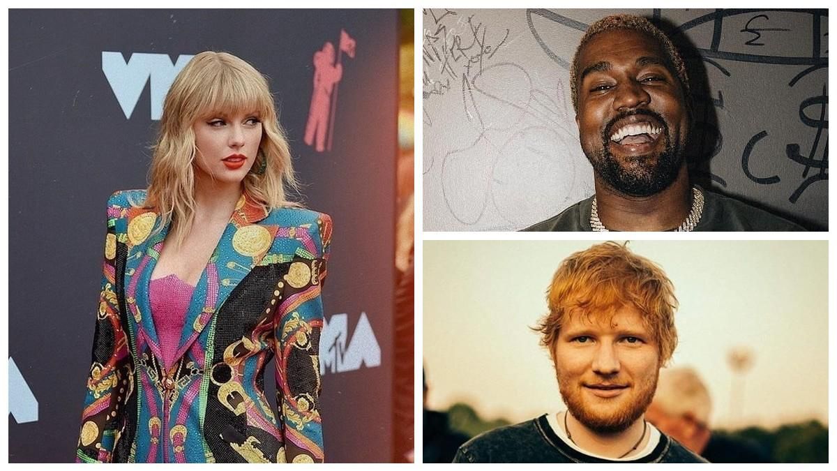 Найбільш високооплачувані музиканти 2019 року: рейтинг Forbes
