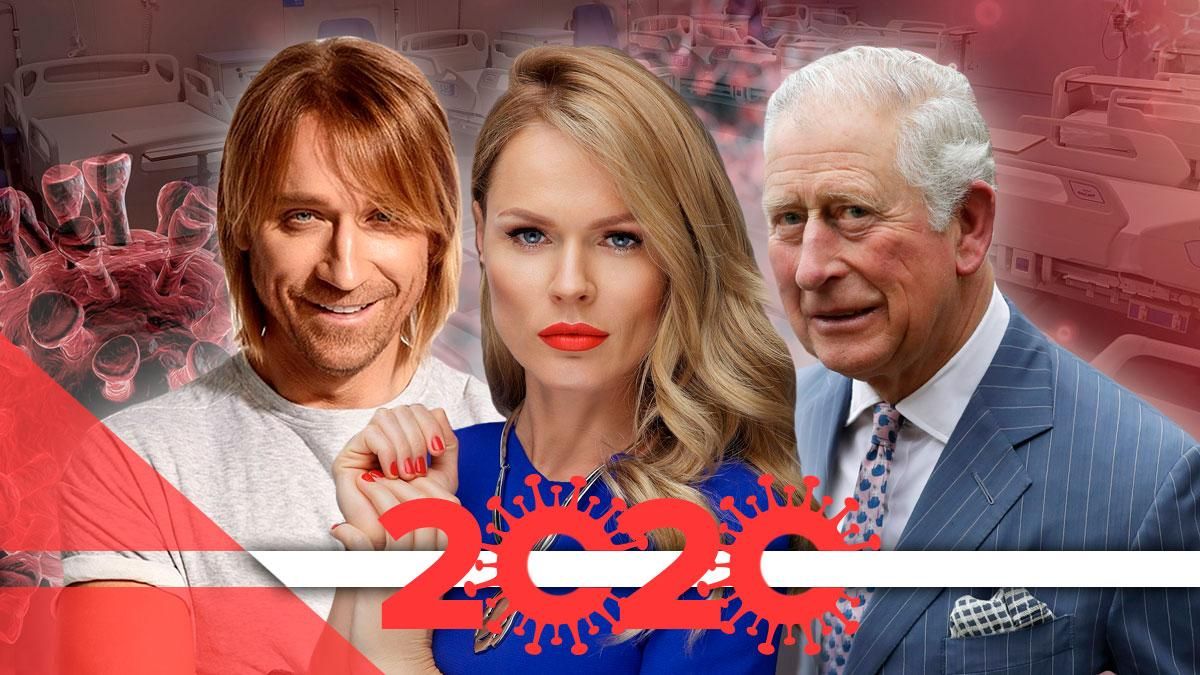 Які знаменитості захворіли на коронавірус у 2020 році Які знаменитості захворіли на коронавірус у 2020 році