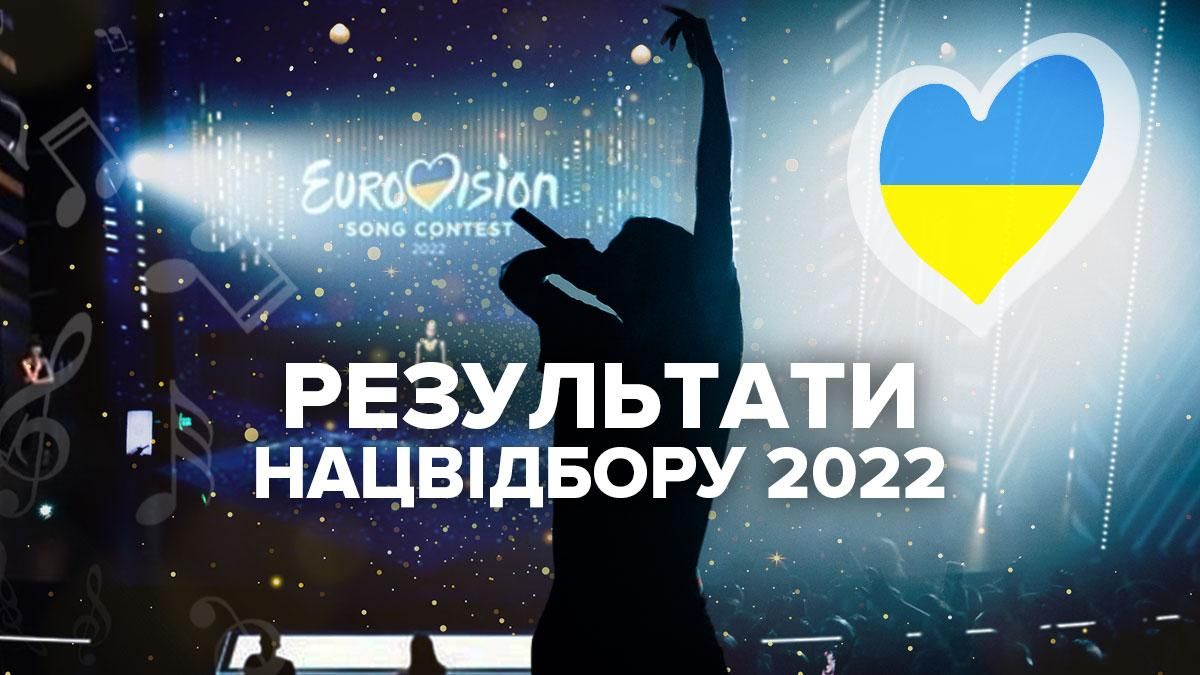 Отбор на Евровидение 2022 от Украины: результаты голосования