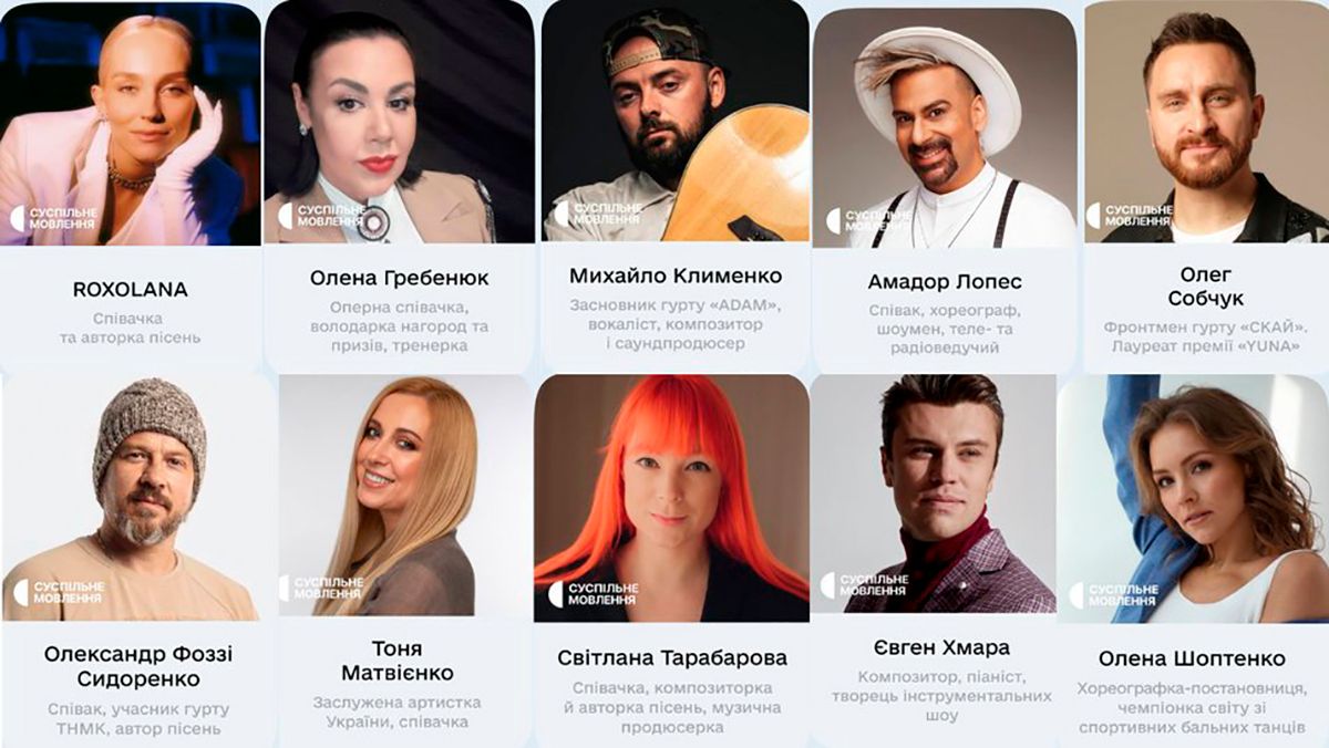 Євробачення 2023 – голосування за Нацжурі в Дії – хто обирав кандидатів Євробачення 2023 – голосування за Нацжурі в Дії – хто обирав кандидатів